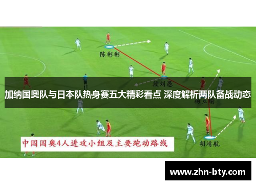 加纳国奥队与日本队热身赛五大精彩看点 深度解析两队备战动态